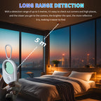 Portable Smart Infrared Hidden Camera Detector